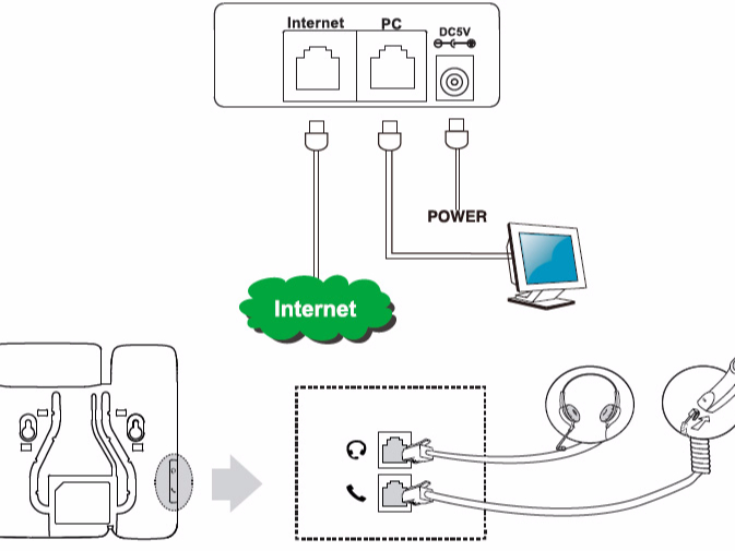 數(shù)?；旌蠈χv系統(tǒng)框架