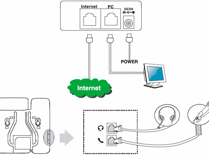 數(shù)模混合對講系統(tǒng)框架 數(shù)模混合對講系統(tǒng)框架